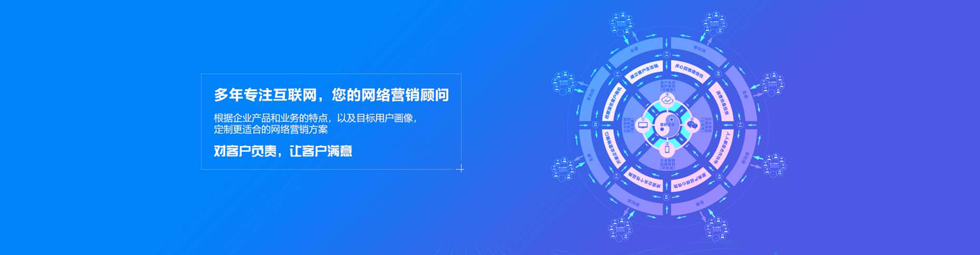 科尔沁左翼中旗微博信息流